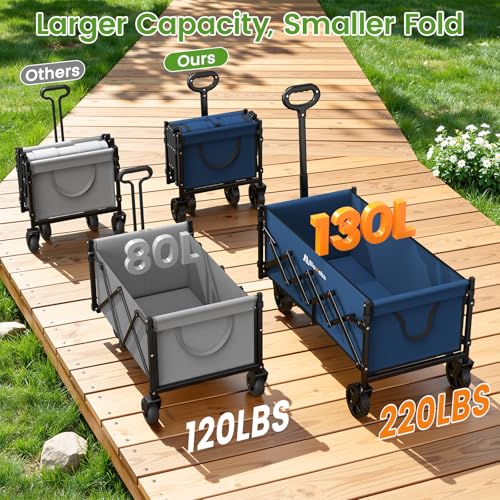 Blomoba 35" Extra Long Folding Wagon with Adjustable Handle & Wheels, Blue - color: Blue