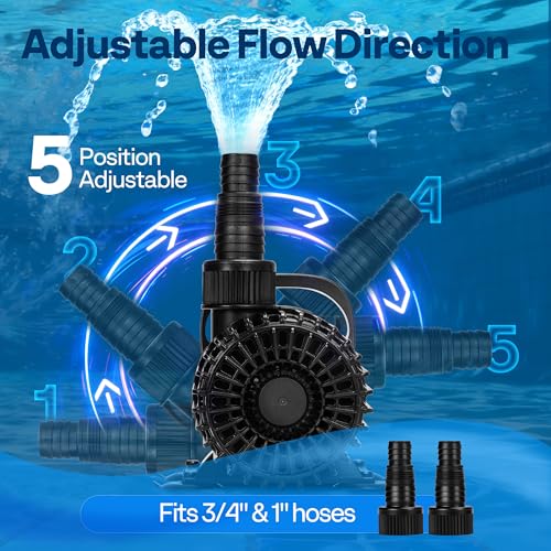 VIVOHOME 62W Pond Pump, 1100GPH Submersible Water Pump for Koi Pond - size: 1100GPH
