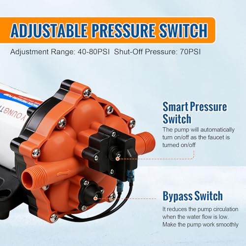 YOUNGTREE 55-Series 110V AC Fresh Water Diaphragm Pump 7GPM 70PSI 110volt 5-Chamber Water Pressure Washdown Pump On Demand with Pressure Switch for Irrigating, Home, Sprinkler, RV, Marine - color: Orange1