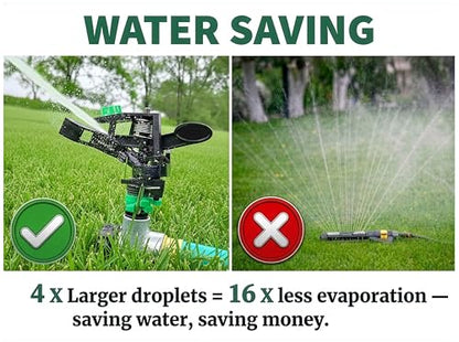 APT Sprinklers for Yard Lawn & Garden| 80 to 5800 Sq Ft Adjustable (2-Pack)