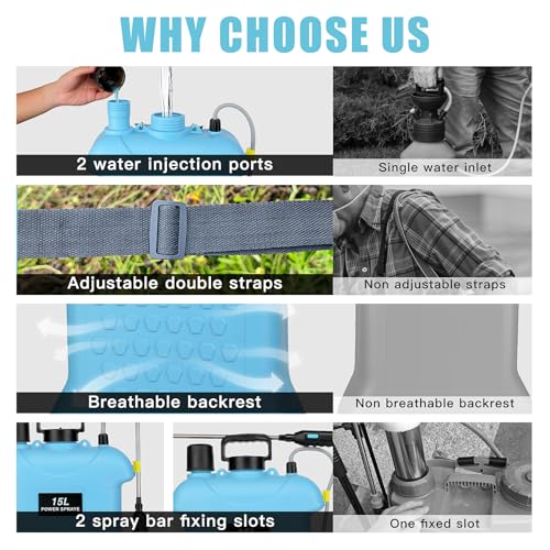 Backpack Sprayers 4 Gallon Battery Powered, 3 Nozzles & USB Handle for Garden