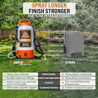 PetraTools HD2000-S 2 Gallon Battery Powered Garden Sprayer, 2 Hour Runtime - size: 2 Gallon Standard