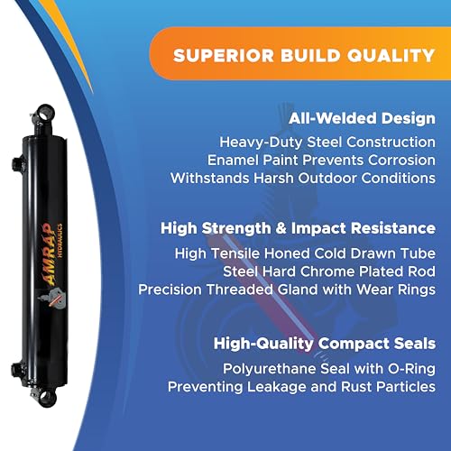2x19.75 Hydraulic Cylinder - 2" Bore 19.75" Stroke Double Acting Welded Cross Tube Hydraulic Cylinder 3500 PSI Retracted: 26.375, Extended: 46.125, SAE#6 - size: 2x19.75