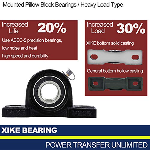 XiKe 2 Pcs UCP206-16 Pillow Block Bearings ID 1"