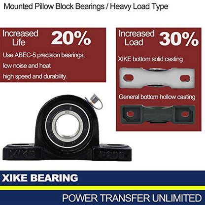 XiKe 2 Pcs UCP206-16 Pillow Block Bearings ID 1"