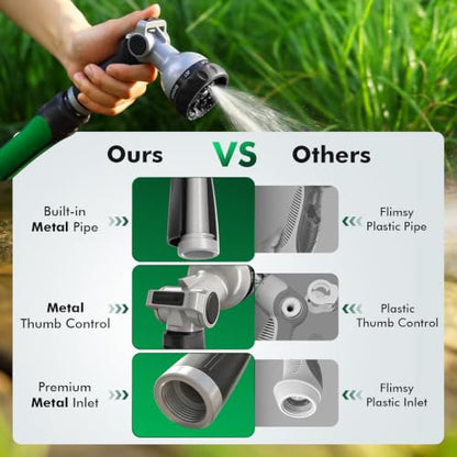 RESTMO Water Hose Nozzle, Metal Garden Sprayer, Medium Duty, Leak-proof - color: Black