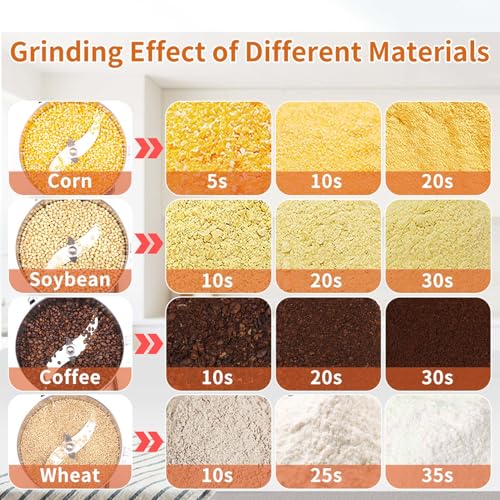 2000g Electric Grain Mill 36000r/min High-speed Grain Mill 3500W Superfine Powder Grinder Dry Grinder Machine 270° swingable Dry Material Grinding Machine 304 Stainless Steel herb grinder - size: 2000g