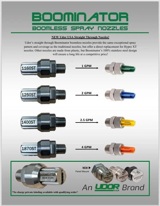 Boominator 1250ST Stainless Steel Boomless Spray Nozzle