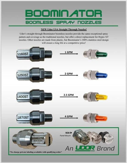 Boominator 1250ST Stainless Steel Boomless Spray Nozzle