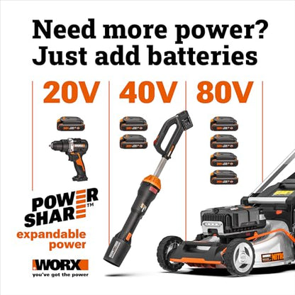 Worx Cordless String Trimmer, 20V 15" Electric Weed Wacker, WG176.9 - style: 15" 20V Trimmer/Tool Only