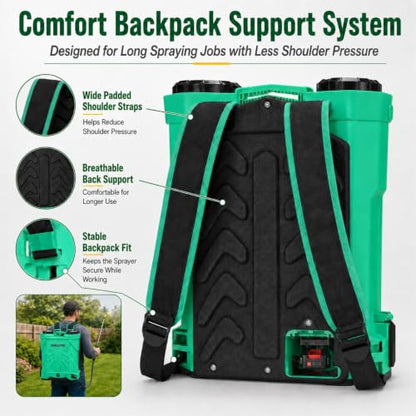 5.3 Gallon Battery Powered Backpack Sprayer, 21V Battery with 8 Nozzles