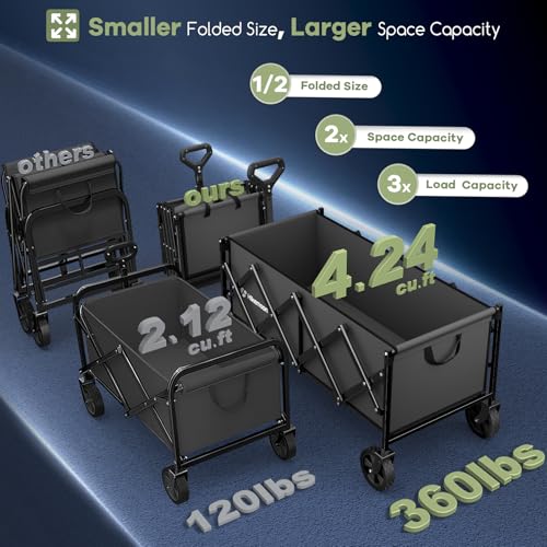 HIKEMOON 34'' Extra Long Folding Portable Wagon Cart, 120L 360LBS Grey - color: Gray