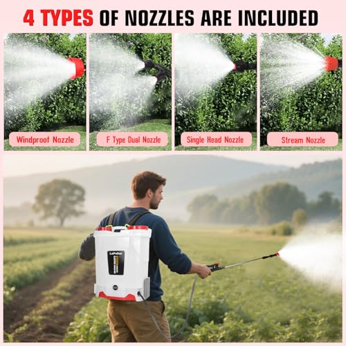 Battery Powered Backpack Sprayer Compatible with Milwaukee 18V Battery,5.3 Gallon,100 PSI Electric Garden Sprayer, Weed Lawn Sprayer with Telescopic Wand & 4 Nozzles,for Lawn and Garden(No Battery)