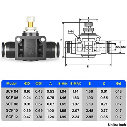 TAILONZ 6mm SCF-6 Flow Control Valve 5pcs - size: 6mm/Black/5PCS