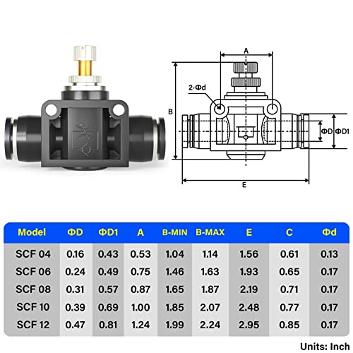 TAILONZ 8mm SCF-8 Flow Control Valve 5pcs - size: 8mm/Black/5PCS