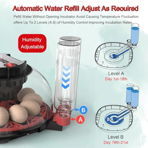 12 Egg Incubator with Auto Turner, Built-in Candler & Humidity Display - size: 12 Egg