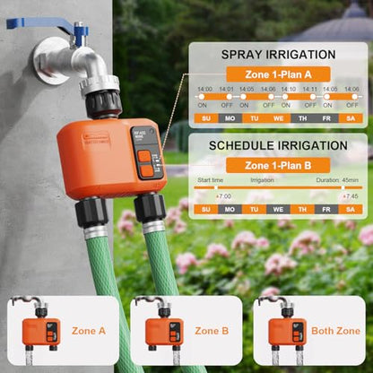 WiFi Sprinkler Timer 2 Zone, Smart Water Timer for Garden Hose Irrigation - style: 2 Outlet- 2pcs