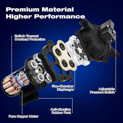 12 Volt Sprayer Pump, Chemical and Corrosion Resistant, 5.5GPM - size: 5.5GPM
