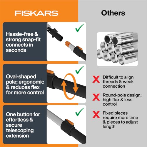 Fiskars 4-16 Ft XtendControl Extendable Pole Saw & Tree Pruner Modular Set - style: 16' Pruner Saw Kit