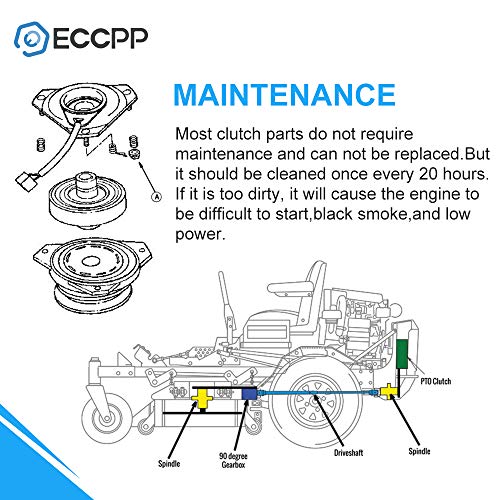 ECCPP Electric PTO Clutch for John Deere: GY20108, for Warner: 5219-20