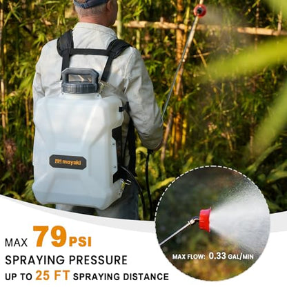 3-Gal Lawn Garden Backpack Sprayer Compatible with Dewalt 20V Battery - color: Gray