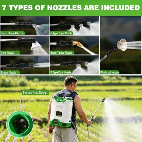 4.76 Gallon Auto Mixing Battery Powered Backpack Sprayer - color: Green + White/Auto Mixing