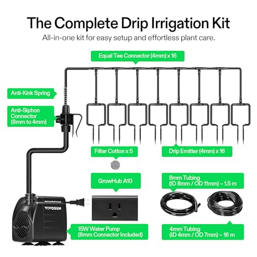 VIVOSUN Automatic Drip Irrigation Kit, Smart Watering System - style: Smart Drip Irrigation