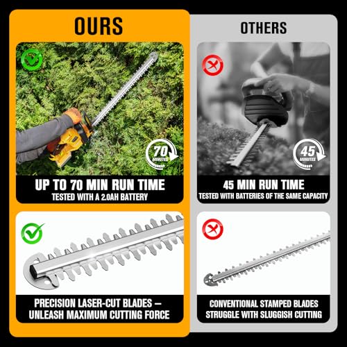 HEINPRO Hedge Trimmer Cordless Compatible with Dewalt 20V MAX Battery - size: 22.01-INCH
