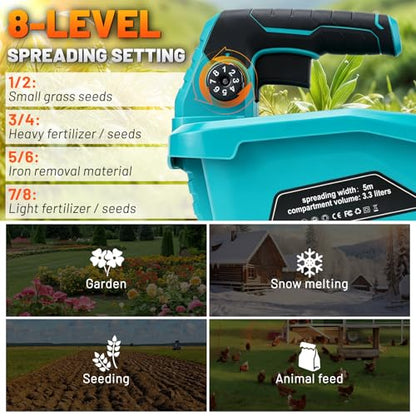 Fertilizer Spreader, Electric Handheld Grass Seed Spreaders for Lawns