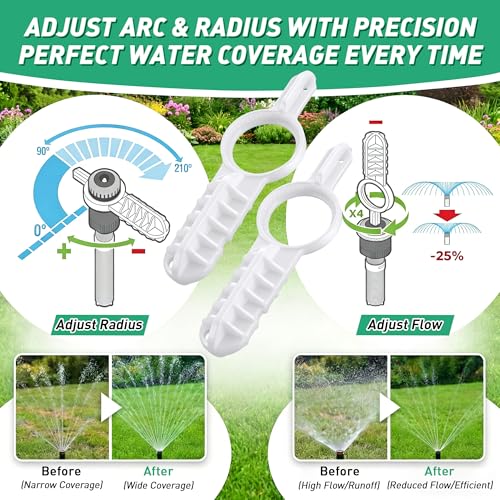 Sprinkler Adjustment Tool Compatible with Hunter/Rain Bird, Green & White - color: Green & White