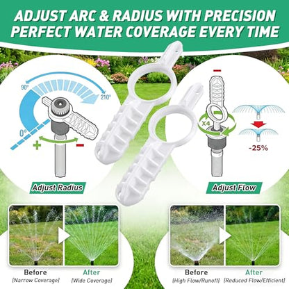 Sprinkler Adjustment Tool Compatible with Hunter/Rain Bird, Green & White - color: Green & White
