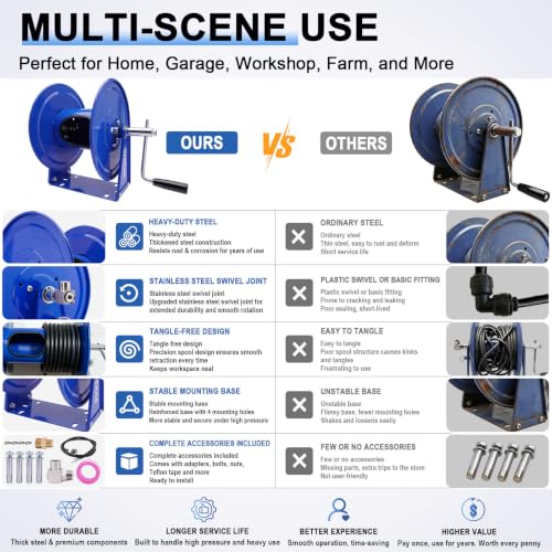 Pressure Washer Hose Reel Manual 4500 PSI Stainless Steel Swivel