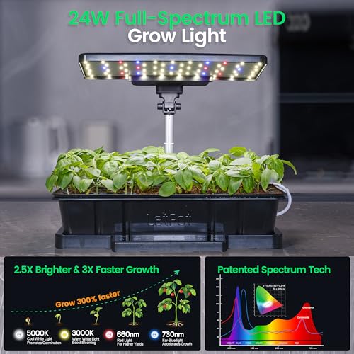 LETPOT Smart Seed Starter Kit with Humidity Dome, Waterproof Seedling Mat & 24W Full-Spectrum LED Grow Light – Smart Heating Base, Soil EC Sensor & App Control for Indoor Germination