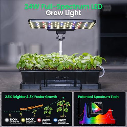 LETPOT Smart Seed Starter Kit with Humidity Dome, Waterproof Seedling Mat & 24W Full-Spectrum LED Grow Light – Smart Heating Base, Soil EC Sensor & App Control for Indoor Germination