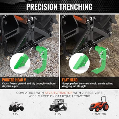 Hitch Mounted Ripper for 2" Receivers 3 Point Trencher for CAT 0&1 Tractors