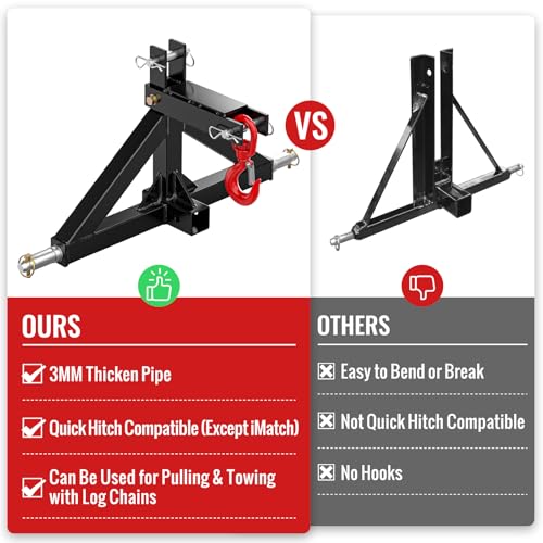 3 Point Trailer Hitch 2” Receiver Quick Hitch Compatible with Cat 1 Tractor - color: Black