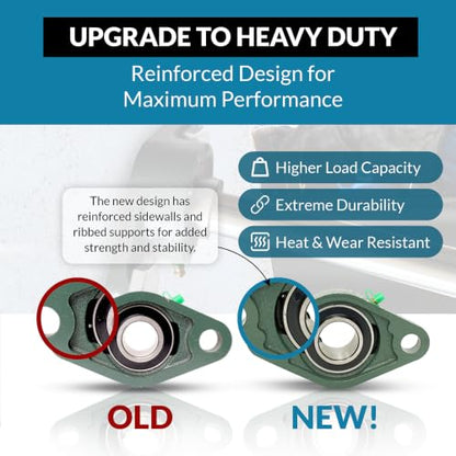 PGN UCFL205-16 (2 Pack) 2-Bolt Flange Bearing 1" Bore - size: 2, style: UCFL205-16