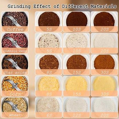 Grain Mill Grinder 300g High Speed Food Grain Mill Stainless Steel Seeds Flour Nut Wheat Corn Spices & Seasonings Dry Grinder Electric Machine Grinder for Kitchen - size: 300g