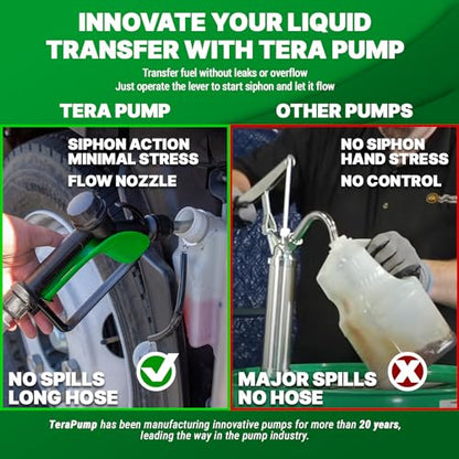TERA PUMP Manual Lever Action Pump w/Gas Pump Style Nozzle - style: Chemical / DEF Pump