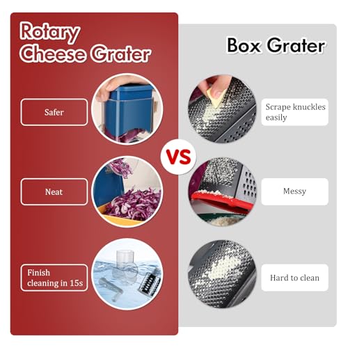 Ourokhome Rotary Cheese Grater Hand Crank, Kitchen Shredder Speed Mandolin Slicer Ice Shaver with Handle and Drum Blades for Cheese, Vegetable, Nuts, Chocolate, Potato, Carrot, 5 Blades, Dark Blue - color: C-Dark Blue, style: 5 blades