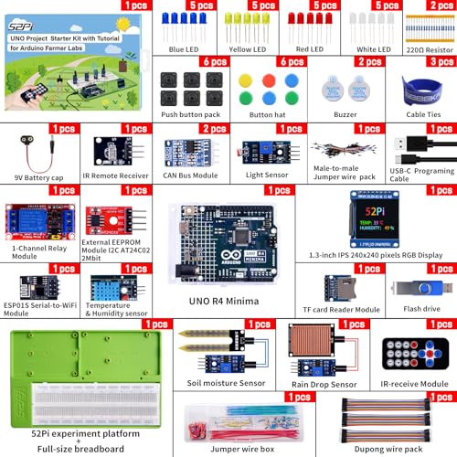 GeeekPi Ultimate Sensor Kit for Arduino UNO R4 Minima, Smart IoT & Basic Sensor Projects, for Smart Farm, Beginners and Engineers, Includes Various Sensors and Accessories
