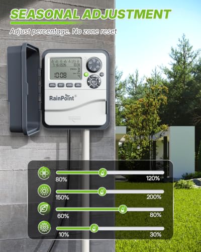 RAINPOINT Sprinkler Controller 12 Zone Programmable, Indoor/Outdoor Automatic Irrigation System, Irrigation Controller with Rain Delay, Manual Watering & Seasonal Adjustment