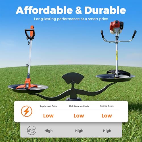 Weed Wacker Eater Battery Powered Cordless Ergonomic Small Yards & Seniors