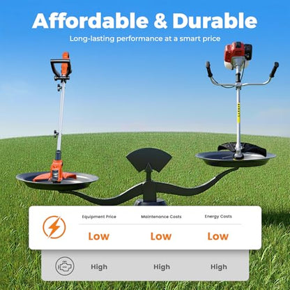 Weed Wacker Eater Battery Powered Cordless Ergonomic Small Yards & Seniors