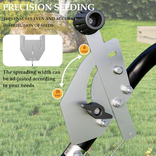 MOUMON 80LBS Push Broadcast Fertilizer Spreader, Walk-Behind Garden Seeder