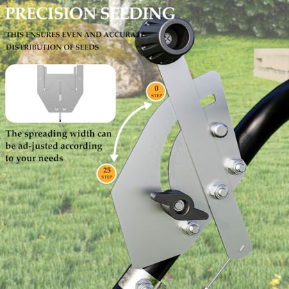MOUMON 80LBS Push Broadcast Fertilizer Spreader, Walk-Behind Garden Seeder