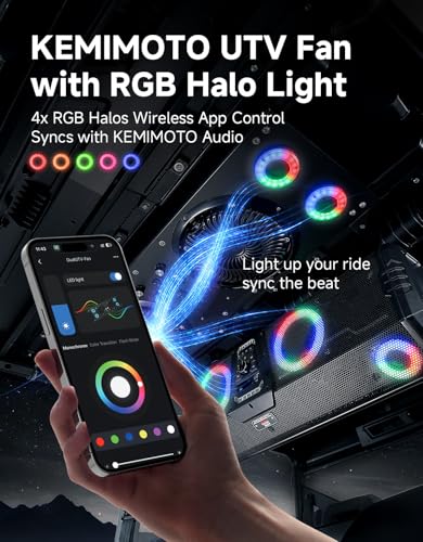 KEMIMOTO UTV RGB Fan Compatible with Ranger, RZR XP 1000 2024+,Defender