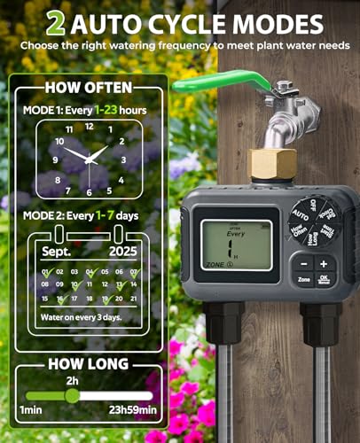 HIRALIY Sprinkler Timer, Water Timer for Garden Hose 2 Zone