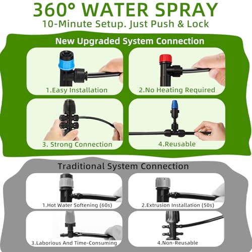 Drip Irrigation System with Quick-Connect, 248FT Complete Kit - size: 34FT 1/2''Main tube+214FT 1/4'' tube