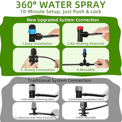 Drip Irrigation System with Quick-Connect, 248FT Complete Kit - size: 34FT 1/2''Main tube+214FT 1/4'' tube